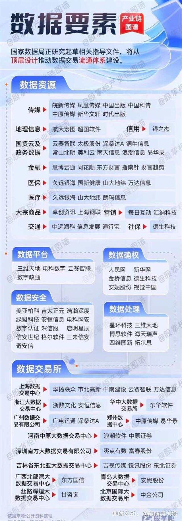 關(guān)于4887掛掛牌資料圖的庫(kù)存，全面解析與SEO優(yōu)化策略，關(guān)于4887掛掛牌資料圖的庫(kù)存解析與SEO優(yōu)化策略探討