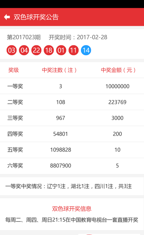 澳門彩票開獎(jiǎng)結(jié)果，探索未來的預(yù)測與解析（2025年展望），澳門彩票未來預(yù)測與解析，2025年展望