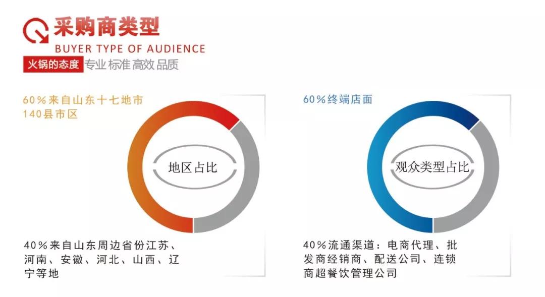SEO優化技巧 第2頁