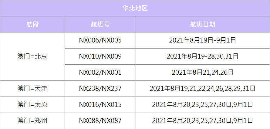 澳門(mén)2025最新碼表，全面解讀與SEO優(yōu)化策略，澳門(mén)2025最新碼表全面解讀與SEO策略?xún)?yōu)化指南