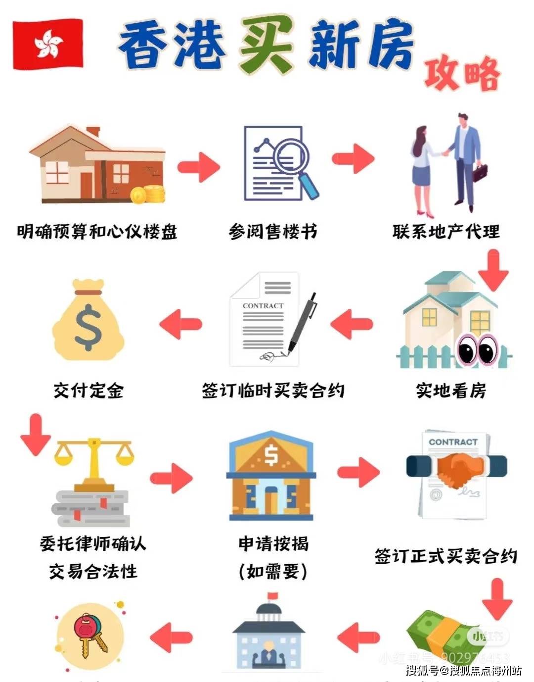 揭秘4949香港最快開獎六盒寶典，獨家秘笈助你贏取大獎！，揭秘香港最快開獎六盒寶典，獨家秘笈助你贏大獎！