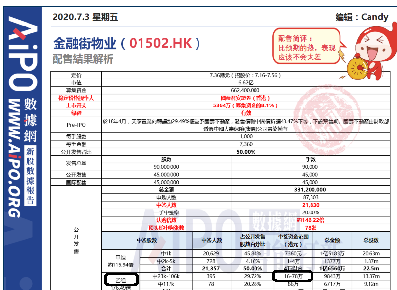 2025年新澳天天彩資料查詢指南，2025年新澳天天彩資料查詢指南，全面解析與實(shí)用指南