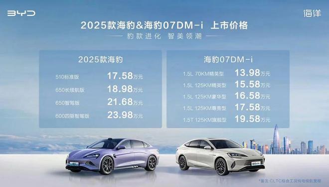 探索未來，2025新奧最新資料概覽，探索未來，揭秘新奧2025最新資料概覽