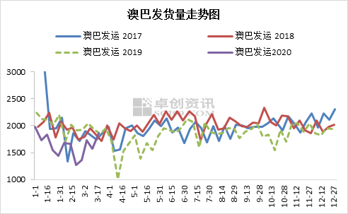 SEO優(yōu)化策略 第29頁(yè)