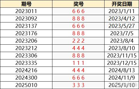澳門特馬今晚開獎138期，樂觀的ZJ6812.247與彩民的期待，澳門特馬第138期開獎，彩民期待與樂觀的ZJ6812.247揭曉結果