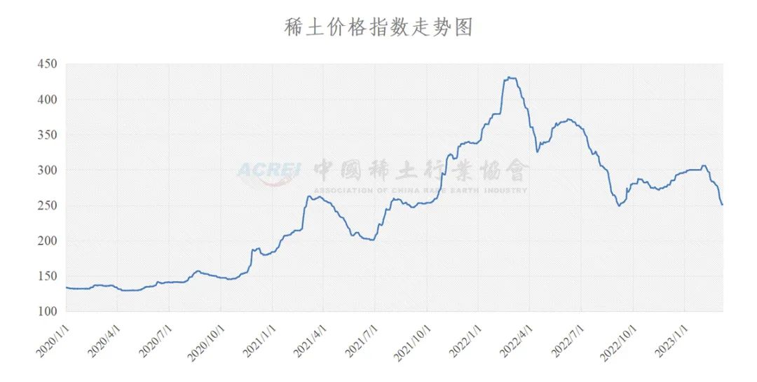 揭秘新奧歷史開獎(jiǎng)記錄走勢圖，預(yù)測未來的趨勢與策略（至2025年），揭秘新奧歷史開獎(jiǎng)記錄走勢圖，預(yù)測未來趨勢與策略至2025年詳解