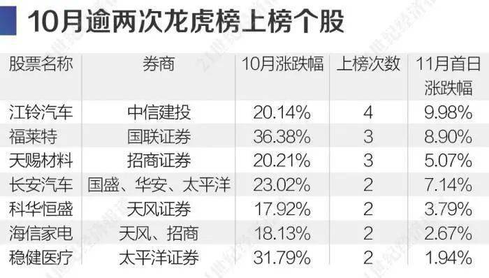 揭秘精準三肖三碼，揭秘背后的秘密與策略，揭秘精準三肖三碼背后的秘密與策略解析