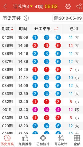 新澳門天天開好彩大全解析與探索，983期的秘密與機遇，新澳門983期彩票解析與探索，秘密與機遇揭秘