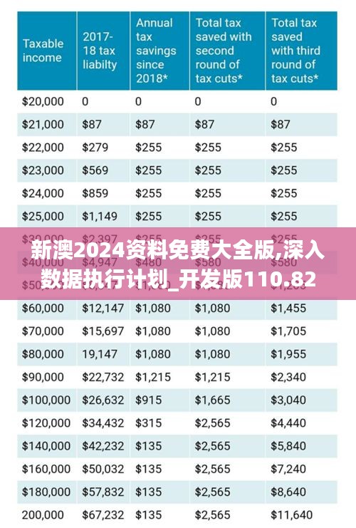 2025新澳原料免費(fèi)大全——探索最新原料資源，助力行業(yè)創(chuàng)新與發(fā)展，2025新澳原料大全，探索最新資源，推動行業(yè)創(chuàng)新與發(fā)展