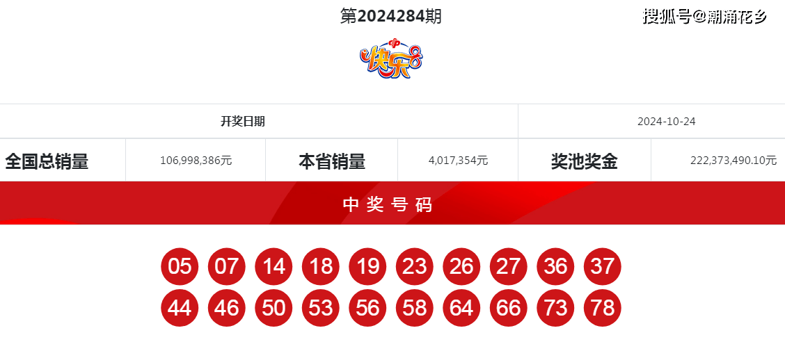 揭秘4949494949最快開獎結(jié)果——最新開獎動態(tài)與解析，揭秘最新開獎動態(tài)，4949494949最快開獎結(jié)果解析