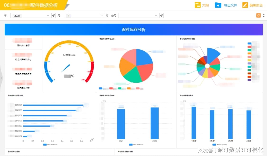 新澳118資料庫，全面解析與SEO優化策略，新澳118資料庫解析與SEO優化策略全攻略