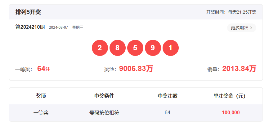 香港開獎(jiǎng)結(jié)果2019回顧，歷史開獎(jiǎng)記錄分析，香港開獎(jiǎng)結(jié)果2019回顧與數(shù)據(jù)分析，歷史記錄深度剖析