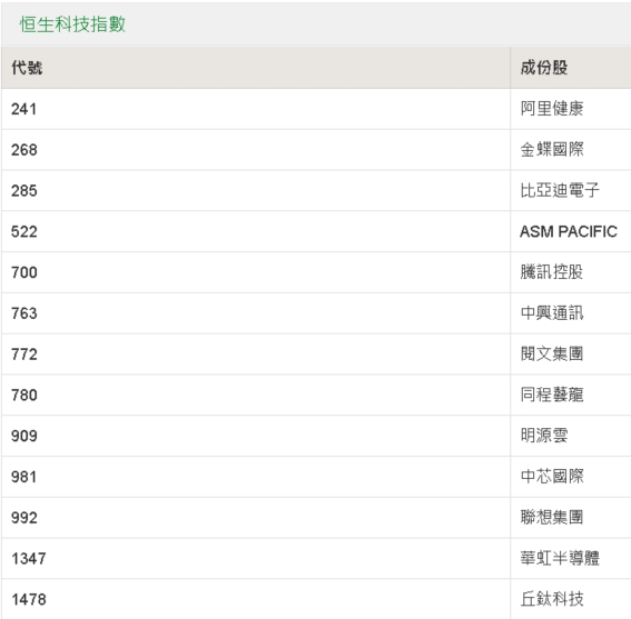 如何查詢2025新奧開彩記錄——全面指南，全面指南，如何查詢2025新奧開彩記錄
