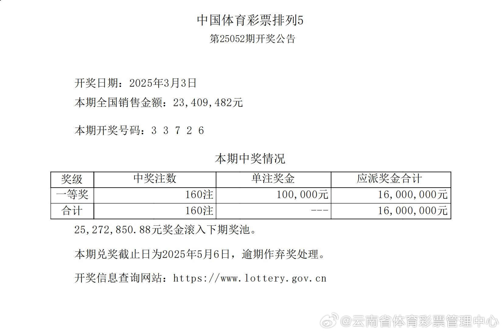 揭秘555525oom王中王開(kāi)獎(jiǎng)結(jié)果號(hào)碼——全面解析與獨(dú)家洞察，獨(dú)家揭秘，555525oom王中王開(kāi)獎(jiǎng)結(jié)果號(hào)碼全面解析與獨(dú)家洞察