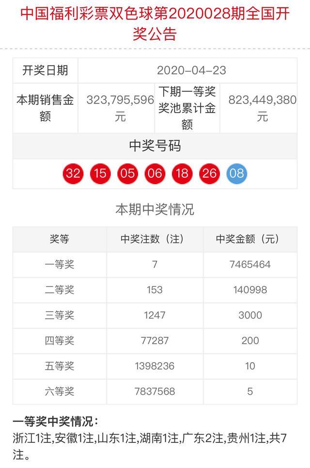 新澳門六和開獎(jiǎng)結(jié)果，探索彩票背后的秘密與策略分析，澳門六和彩票開獎(jiǎng)結(jié)果揭秘，探索背后的秘密與策略分析