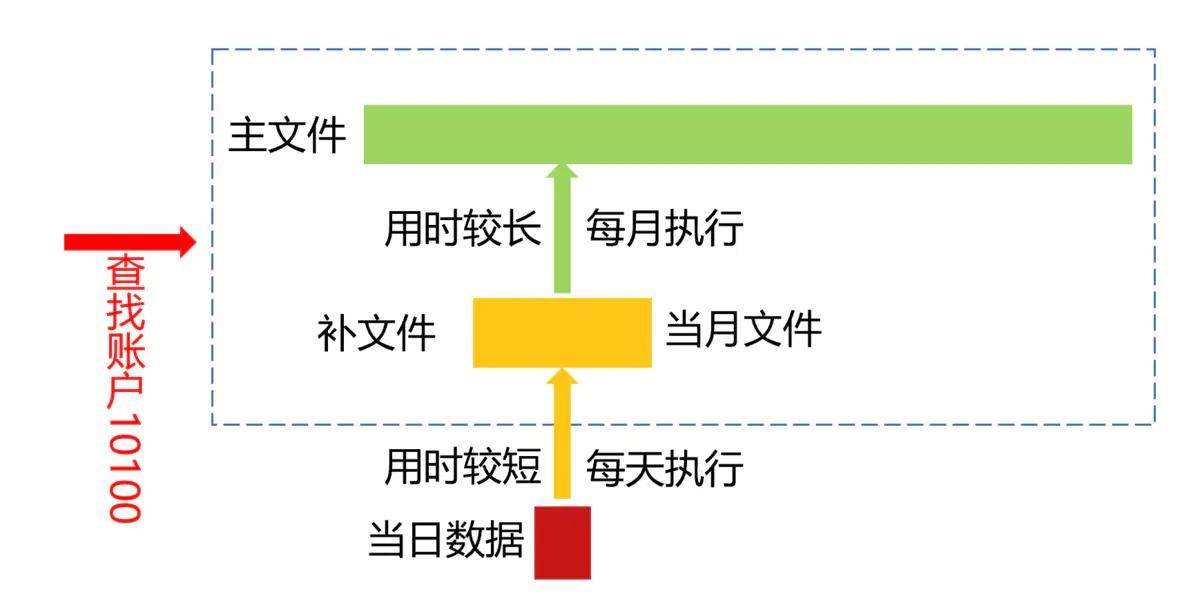 2025新澳天天獎(jiǎng)記錄免費(fèi)查詢表大全，2025新澳天天獎(jiǎng)記錄查詢表，免費(fèi)查詢大全及最新獲獎(jiǎng)記錄匯總