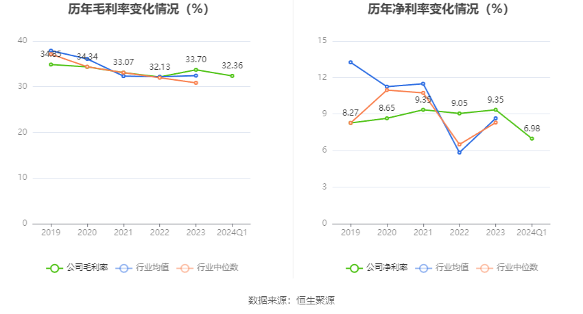 澳門六和彩資料查詢2024年免費查詢指南，01-32期全方位解析，澳門六和彩資料查詢指南，2024年免費查詢解析，涵蓋期數全方位分析