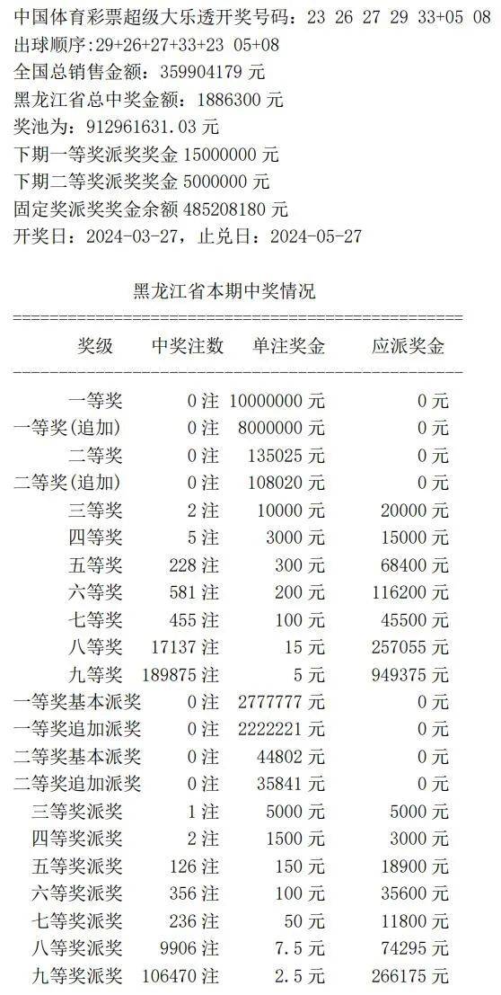 揭秘7777788888王中王中王開獎背后的秘密與策略，揭秘王中王中王彩票開獎背后的秘密與策略
