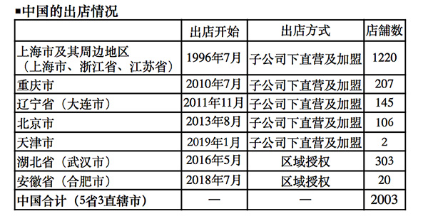 澳門彩票的未來展望，精準預測與策略分析到2025年，澳門彩票未來展望，至2025年的精準預測與策略分析