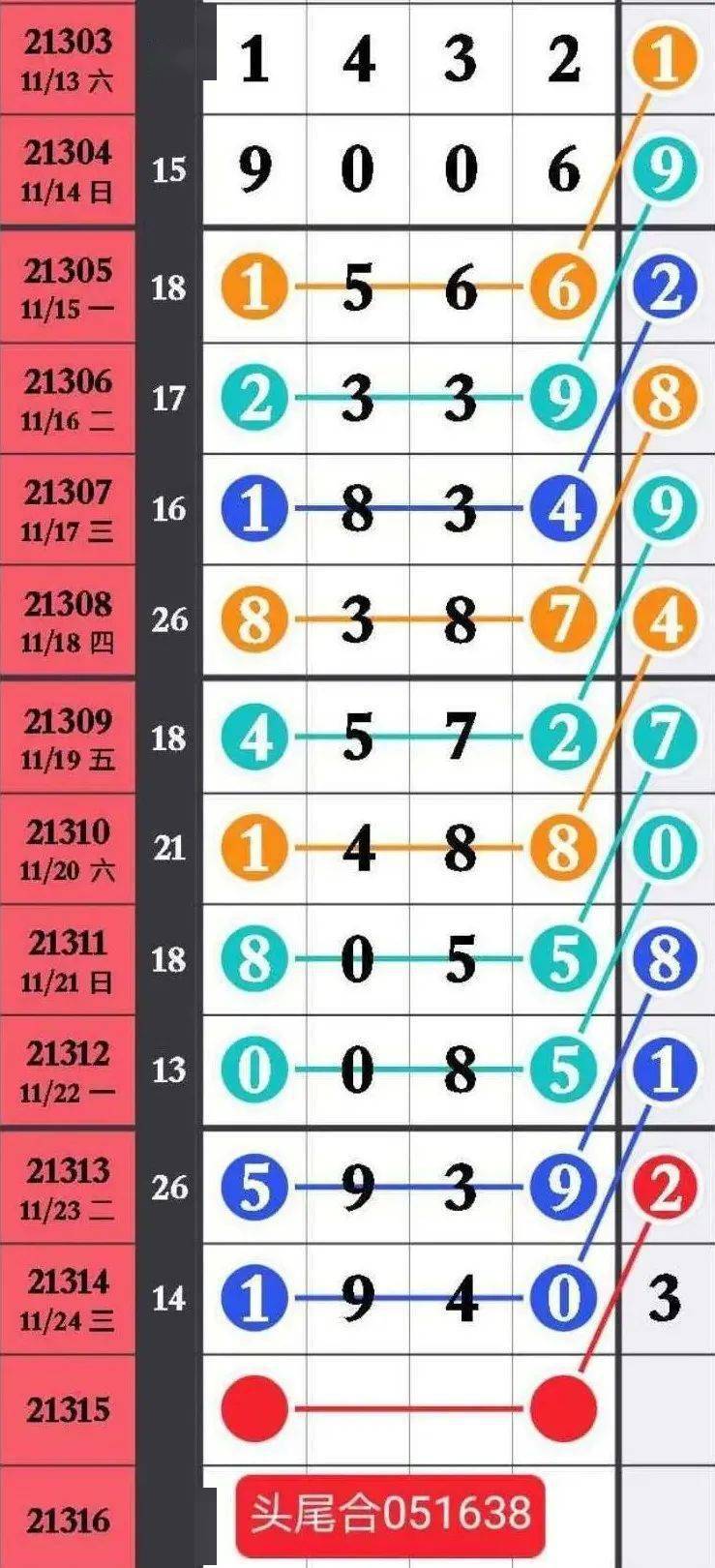 精選三肖三碼資料，揭秘背后的秘密與重要性，揭秘三肖三碼資料背后的秘密及其重要性