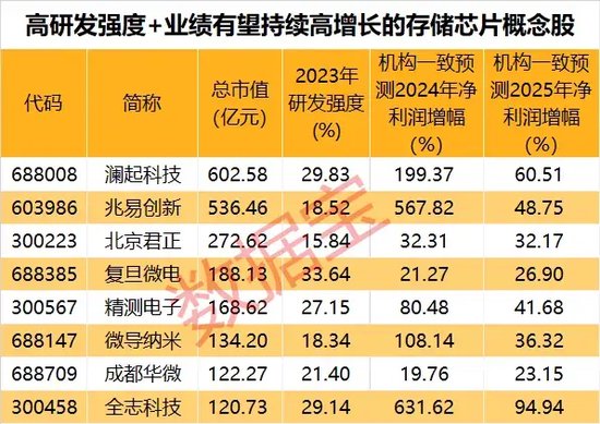 揭秘2025新奧歷史開獎記錄第18期，開獎數據與趨勢分析，揭秘新奧歷史開獎記錄第18期開獎數據與趨勢分析，深度解析與預測報告