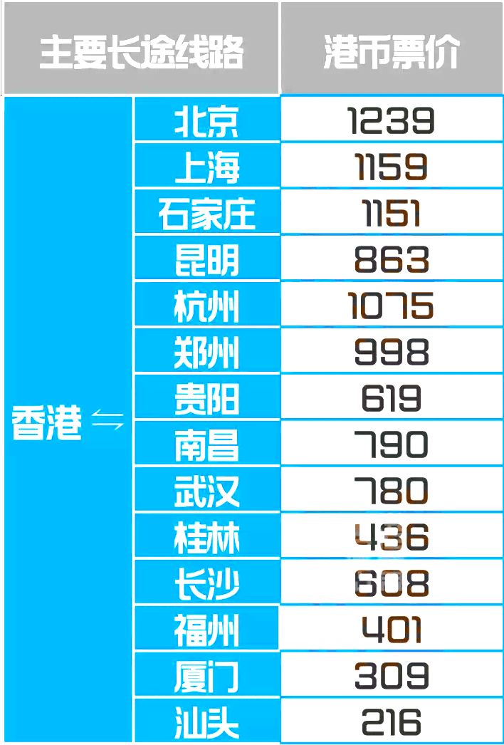 探索香港鐵算，歷史、功能與重要性（關(guān)鍵詞，香港鐵算 47887），揭秘香港鐵算，歷史沿革、功能與重要性解析