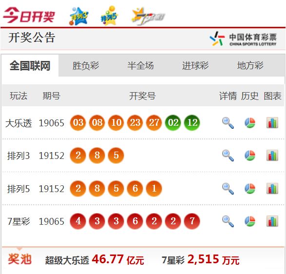 新澳天天開獎資料大全62期，全面解析與預(yù)測，新澳天天開獎資料大全62期，全面解析與精準預(yù)測