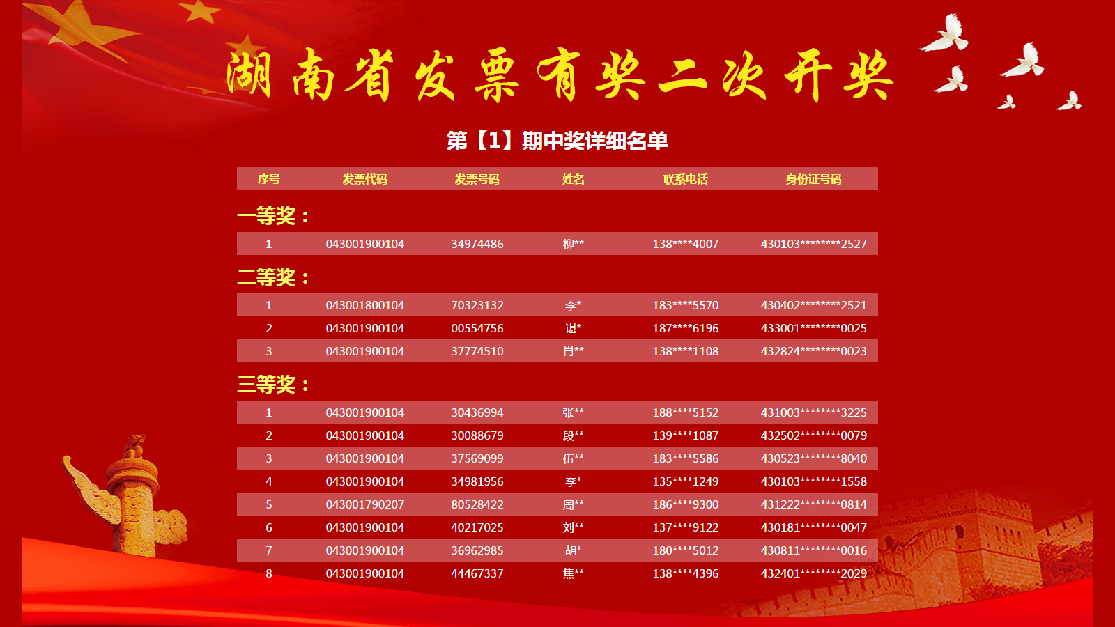 新澳門今期開獎結果解析與探討，澳門最新開獎結果深度解析與探討