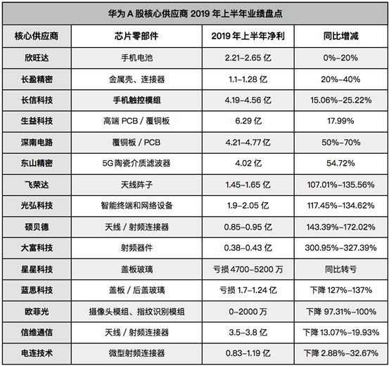 探索未來的色彩世界，解析2025門紅藍綠波色表圖，解析未來色彩世界，揭秘2025門紅藍綠波色表圖探索