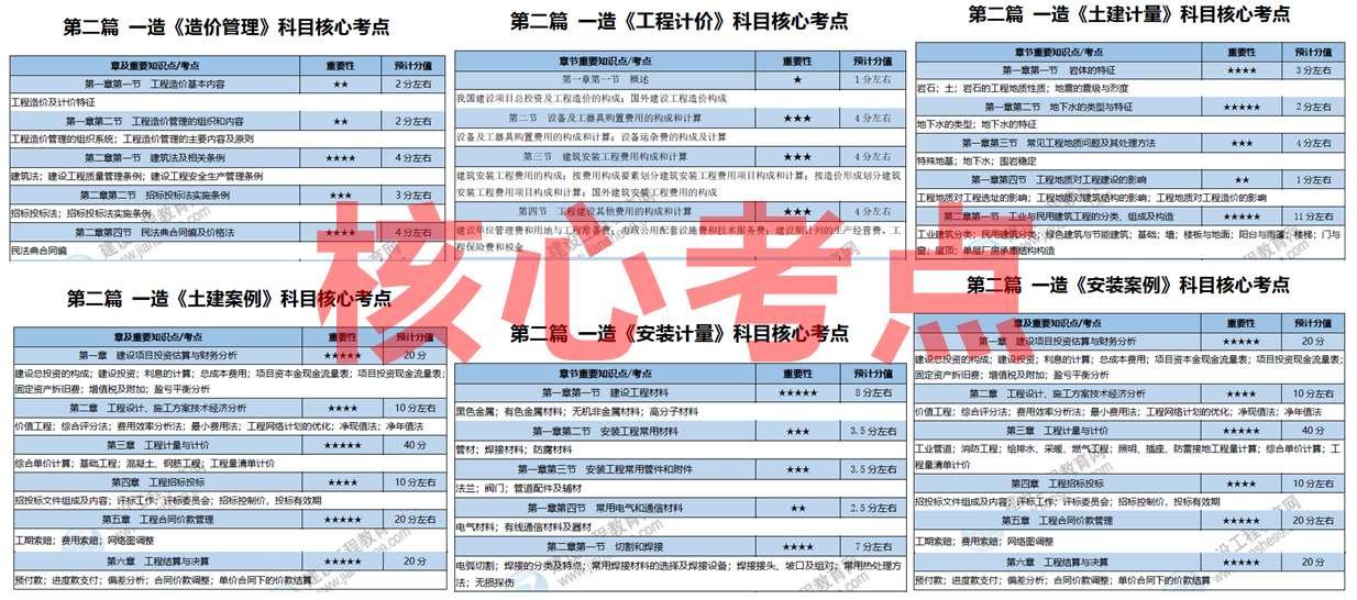 2025全年免費資料大全，獲取海量資源的寶庫，2025全年免費資源寶庫，海量資料一鍵獲取