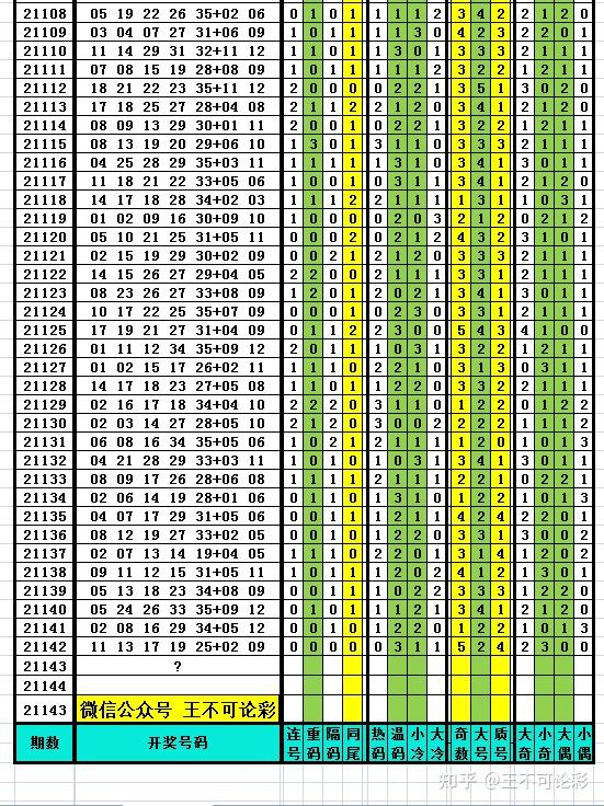 探索新奧歷史開獎記錄，尋找完整的號碼表（2025年最新更新），探索新奧歷史開獎記錄，最新號碼表（2025年更新版）