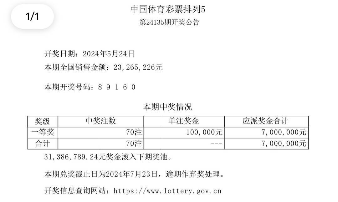 新澳今晚9點30分開獎結果查詢表詳解，新澳今晚9點30分開獎結果查詢表全面解析