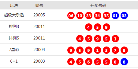 澳門 第342頁