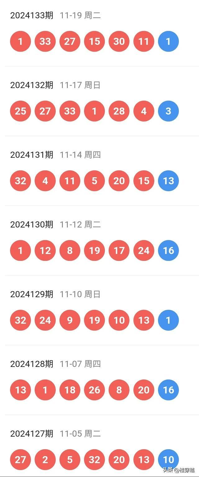 新奧天天開獎，探索未來的機遇與挑戰(zhàn)（2025展望），新奧天天開獎，未來機遇與挑戰(zhàn)的展望（2025年發(fā)展預測）
