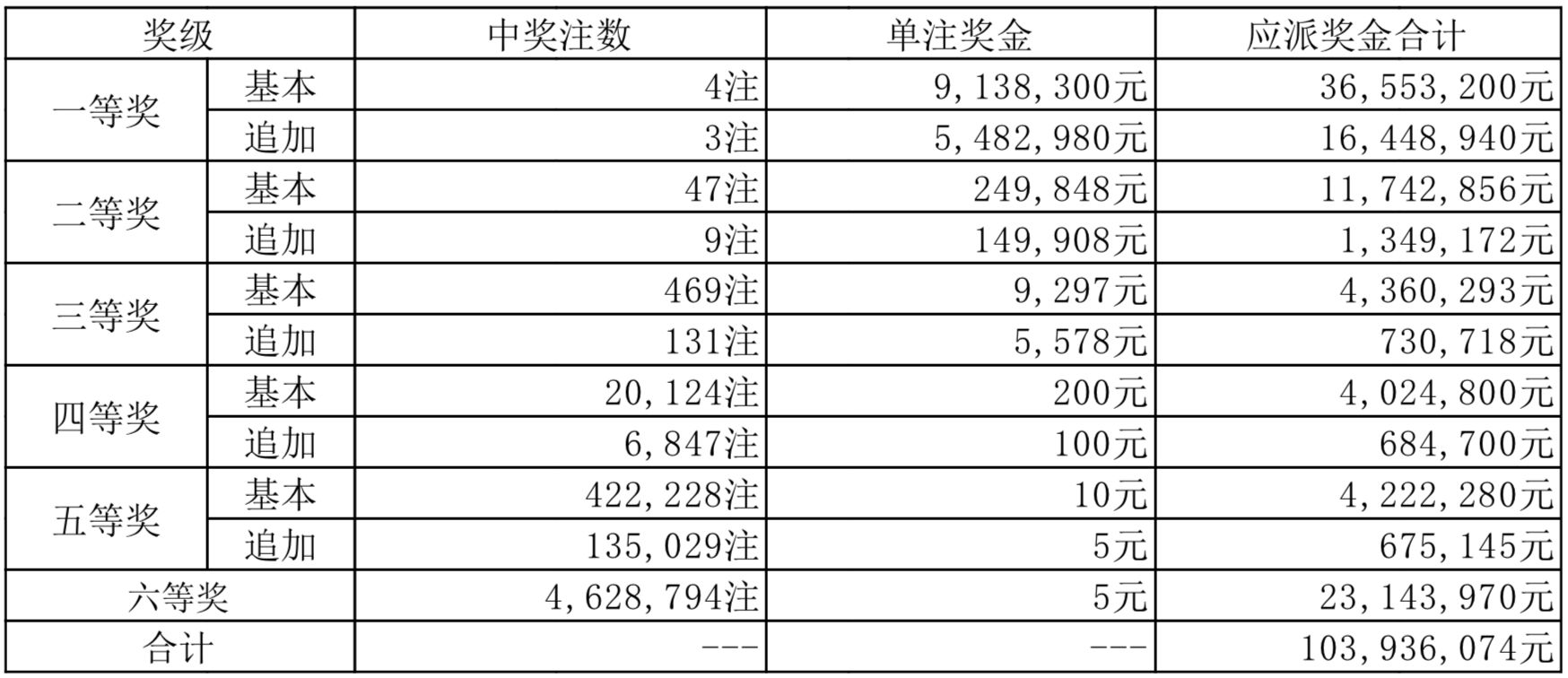 新奧2025年開獎(jiǎng)結(jié)果，期待與揭秘，新奧2025年開獎(jiǎng)結(jié)果揭曉與揭秘