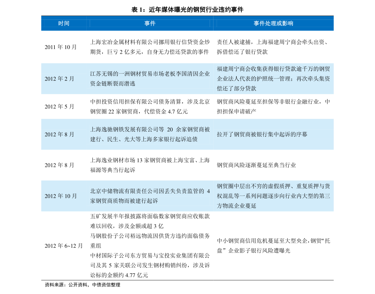 揭秘新奧歷史開獎記錄，探索未來的趨勢與機遇——以第85期與第058期為例，揭秘新奧歷史開獎記錄，探索未來趨勢與機遇的洞察——以第85期和第058期為例分析