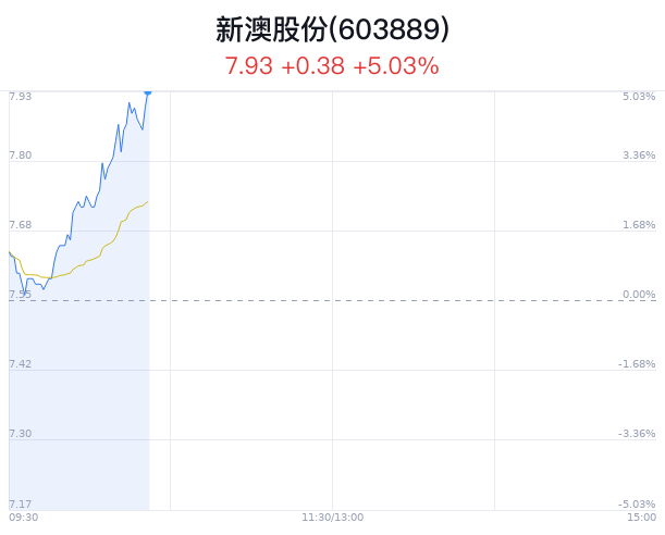 新澳今晚9點30分367，探索精彩時刻，體驗非凡之夜，新澳367精彩之夜，探索非凡時刻，體驗極致樂趣