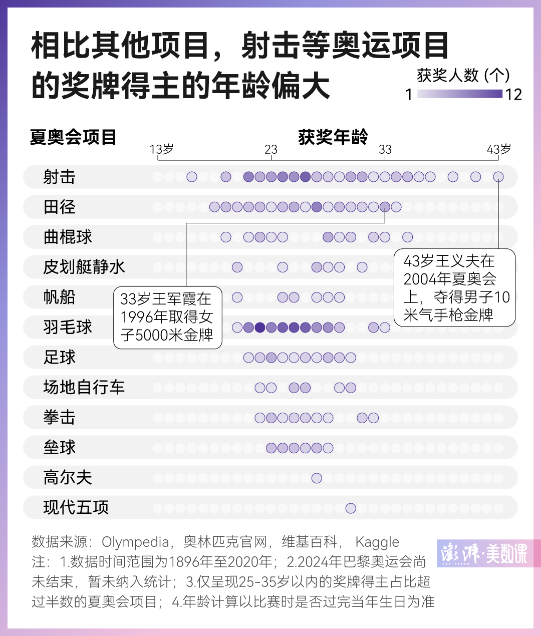新澳門六2004開獎記錄，回顧與分析，澳門六開獎記錄回顧與分析 2004年數據揭秘