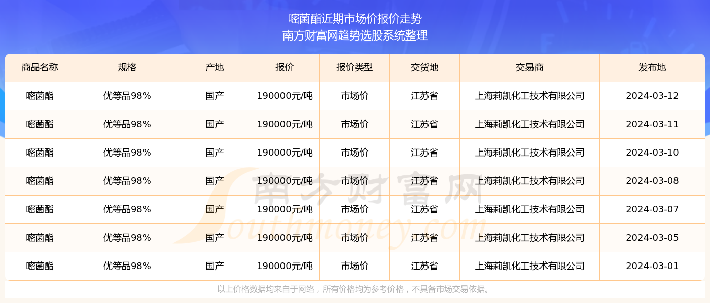 2024澳門天天開好彩355期開獎精彩回顧與預測展望，澳門彩票開獎回顧與預測展望，精彩瞬間盡在天天開好彩第355期