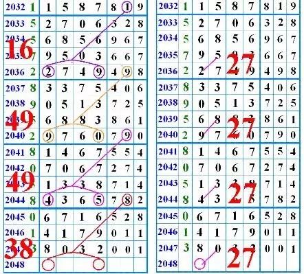 鐵算盤4887開獎結果，探索數字背后的秘密與策略分析，鐵算盤4887開獎結果揭秘，數字背后的秘密與策略探索