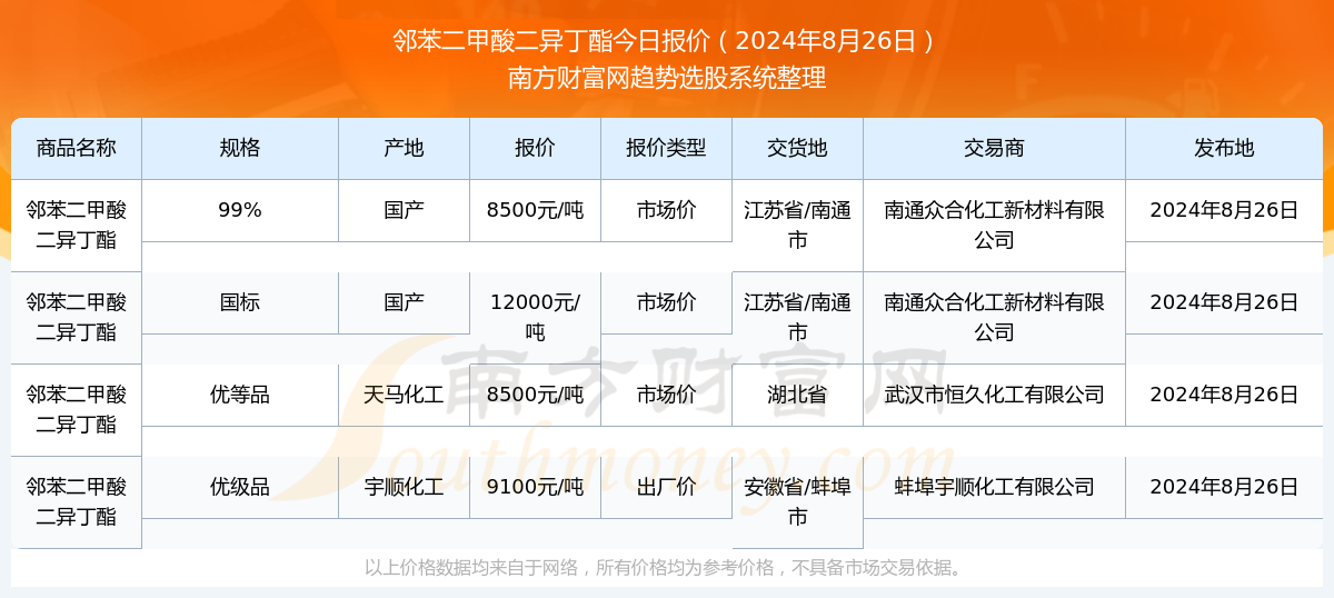 澳門(mén)彩票中心，查詢(xún)2025年天天開(kāi)好彩開(kāi)獎(jiǎng)結(jié)果，輕松掌握最新動(dòng)態(tài)，澳門(mén)彩票中心最新開(kāi)獎(jiǎng)結(jié)果及動(dòng)態(tài)，2025年天天開(kāi)好彩實(shí)時(shí)更新