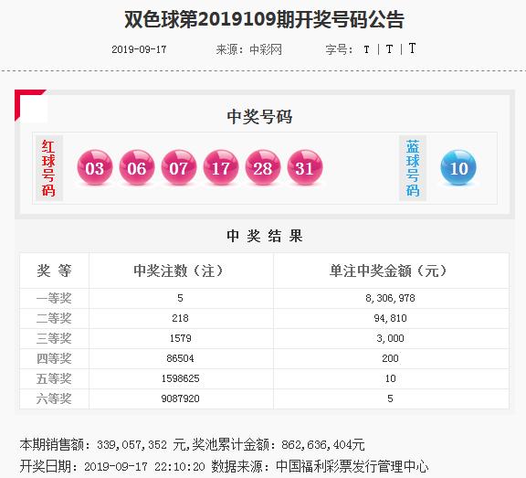 香港精準內部資料16碼，揭秘與深度解析，香港精準內部資料揭秘與深度解析，16碼的秘密