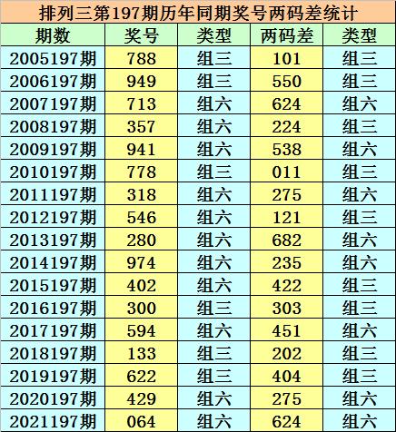 香港二四六開獎免費(fèi)結(jié)果，揭秘彩票背后的秘密，揭秘香港二四六彩票開獎背后的秘密與免費(fèi)結(jié)果