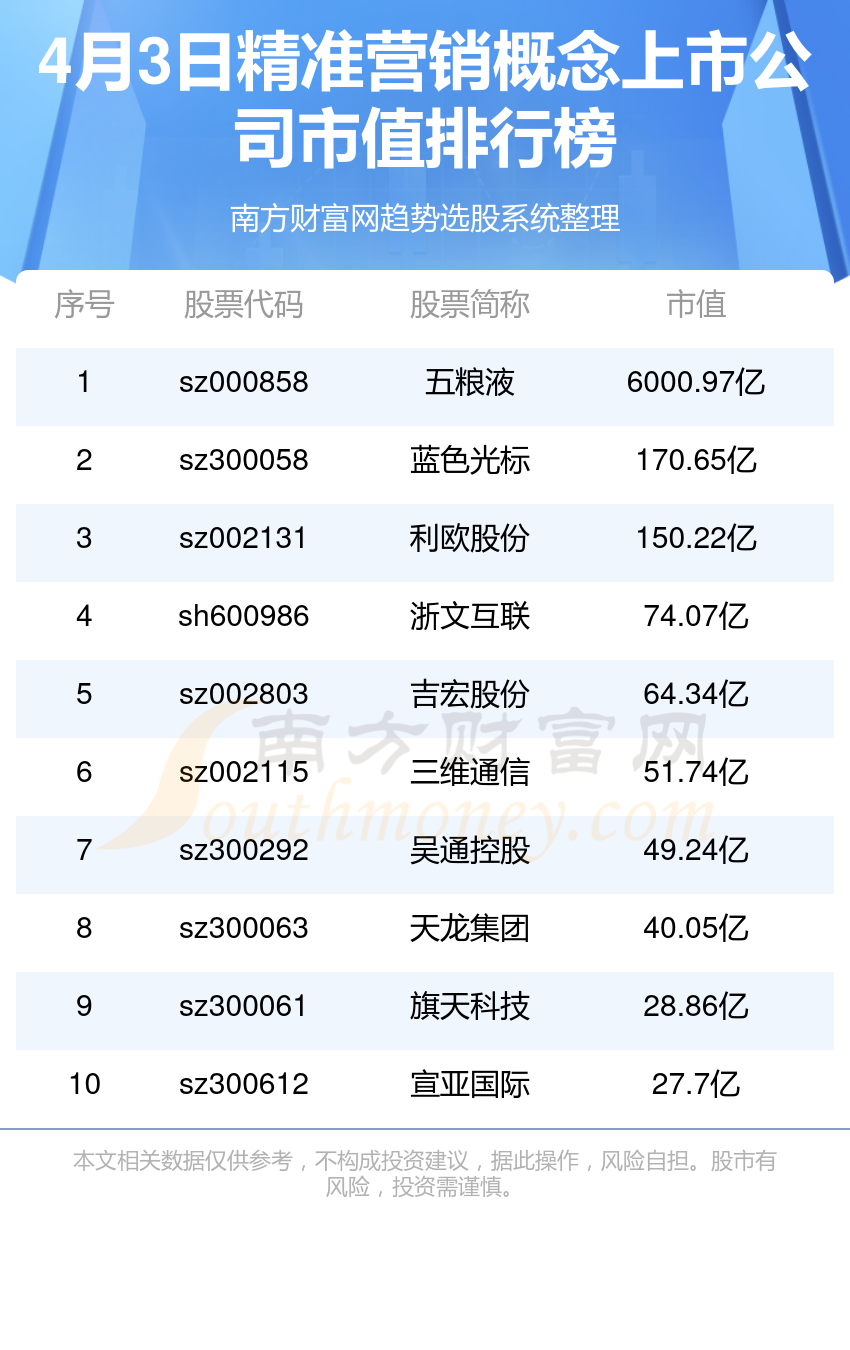 推薦 第333頁