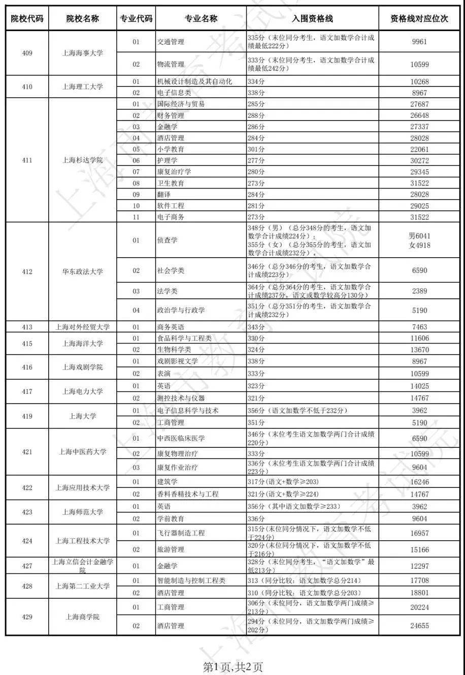 新澳門開獎結果2025開獎記錄查詢表，全面解析與實用指南，澳門開獎結果解析與實用指南，查詢表及最新開獎記錄回顧 2025年回顧篇