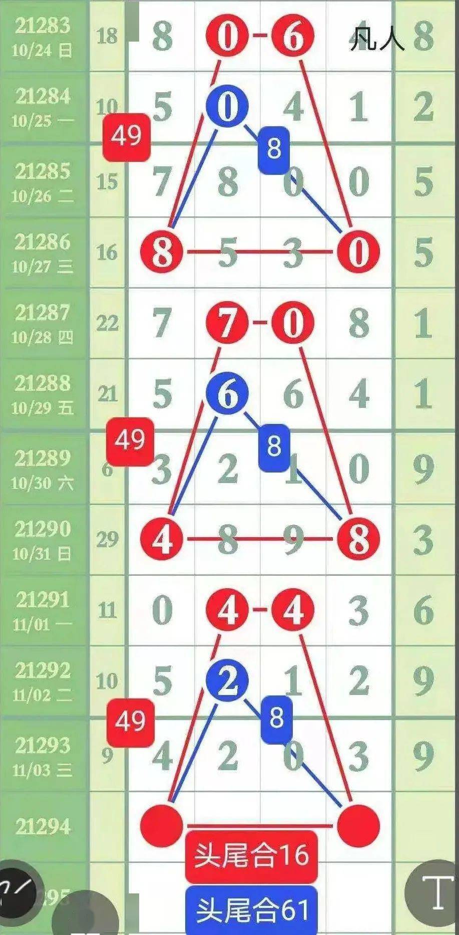 精選三肖三碼資料，揭秘背后的秘密與重要性，揭秘三肖三碼資料背后的秘密及其重要性
