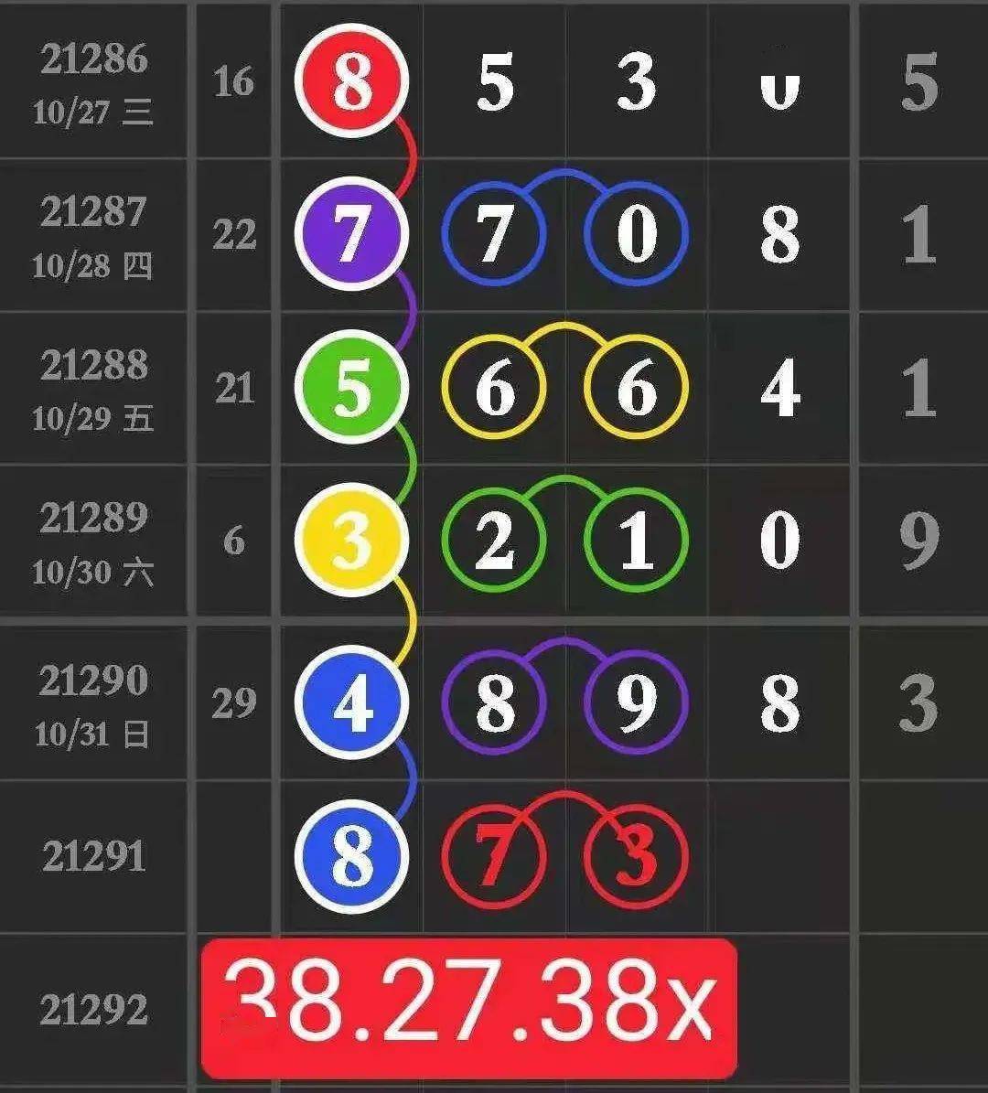 今晚特馬生肖必開資料，探索生肖運勢與預測的秘密，探索生肖運勢秘密，今晚特馬生肖預測資料揭秘