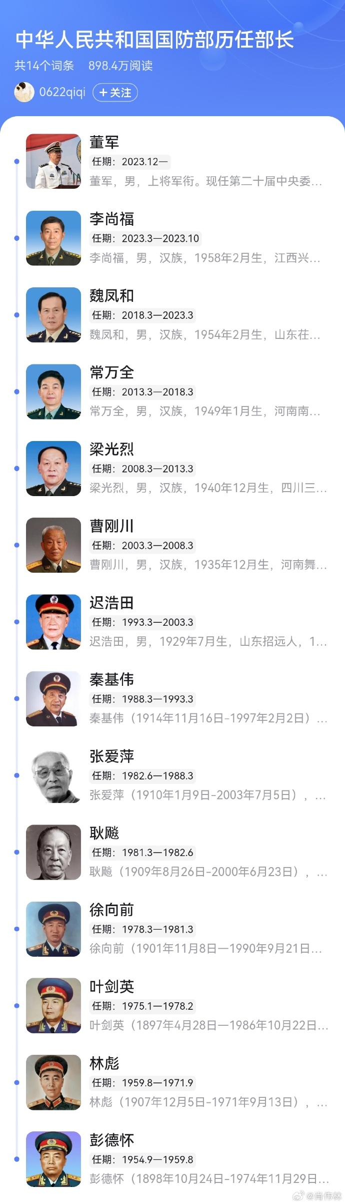 歷任國防部發(fā)言人，見證國防力量的崛起與變遷，歷任國防部發(fā)言人見證國防力量崛起與變遷歷程