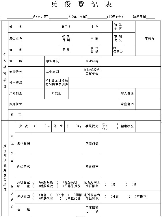 全國征兵網(wǎng)兵役登記表下載，詳細(xì)指南與常見問題解答，全國征兵網(wǎng)兵役登記表下載指南與問題解答
