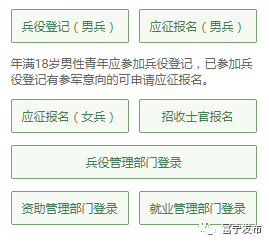 全國征兵網(wǎng)兵役登記官網(wǎng)，權(quán)威入口與操作指南，全國征兵網(wǎng)兵役登記官網(wǎng)操作指南及權(quán)威入口